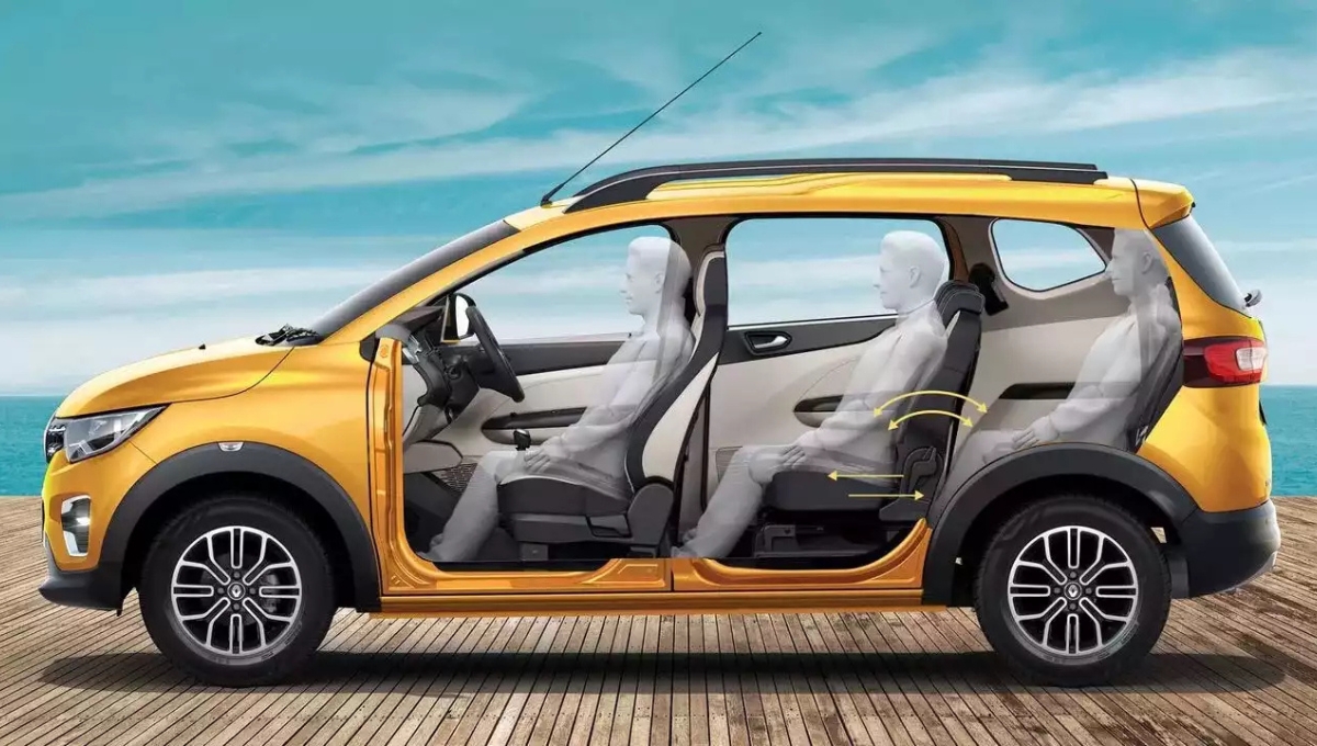 Renault Triber: Stylish Family MUV with 18.2 kmpl Mileage and Modern Features